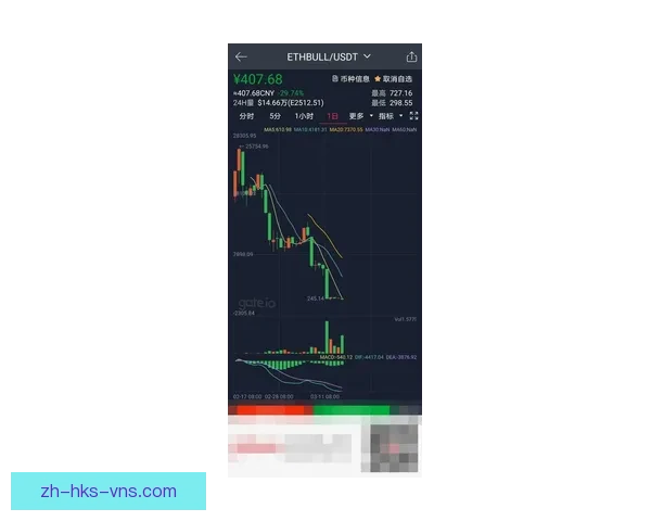 近七胜五走势解读 是稳稳得米还是暗藏踩雷风险的投资判断与策略思考